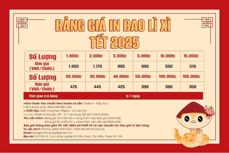 Bảng báo giá in lì xì Tết 2025 tại xưởng in Hoa Long