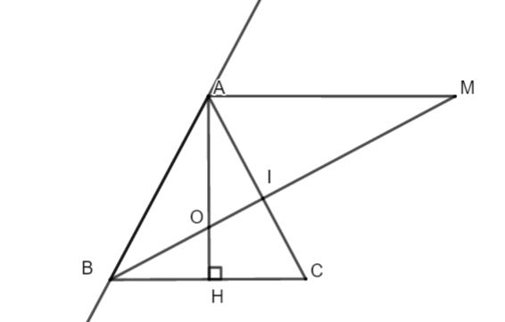 Rightarrow Delta FECsim Delta FBD