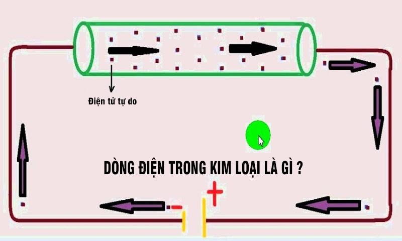 dong-dien-trong-kim-loai-la-gi