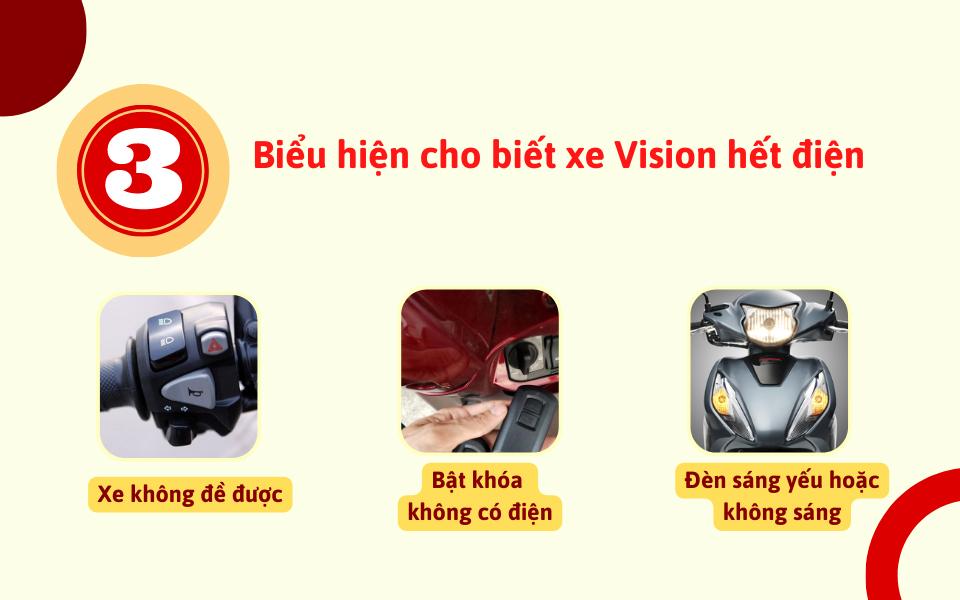 dấu hiệu xe Vision hết điện bình